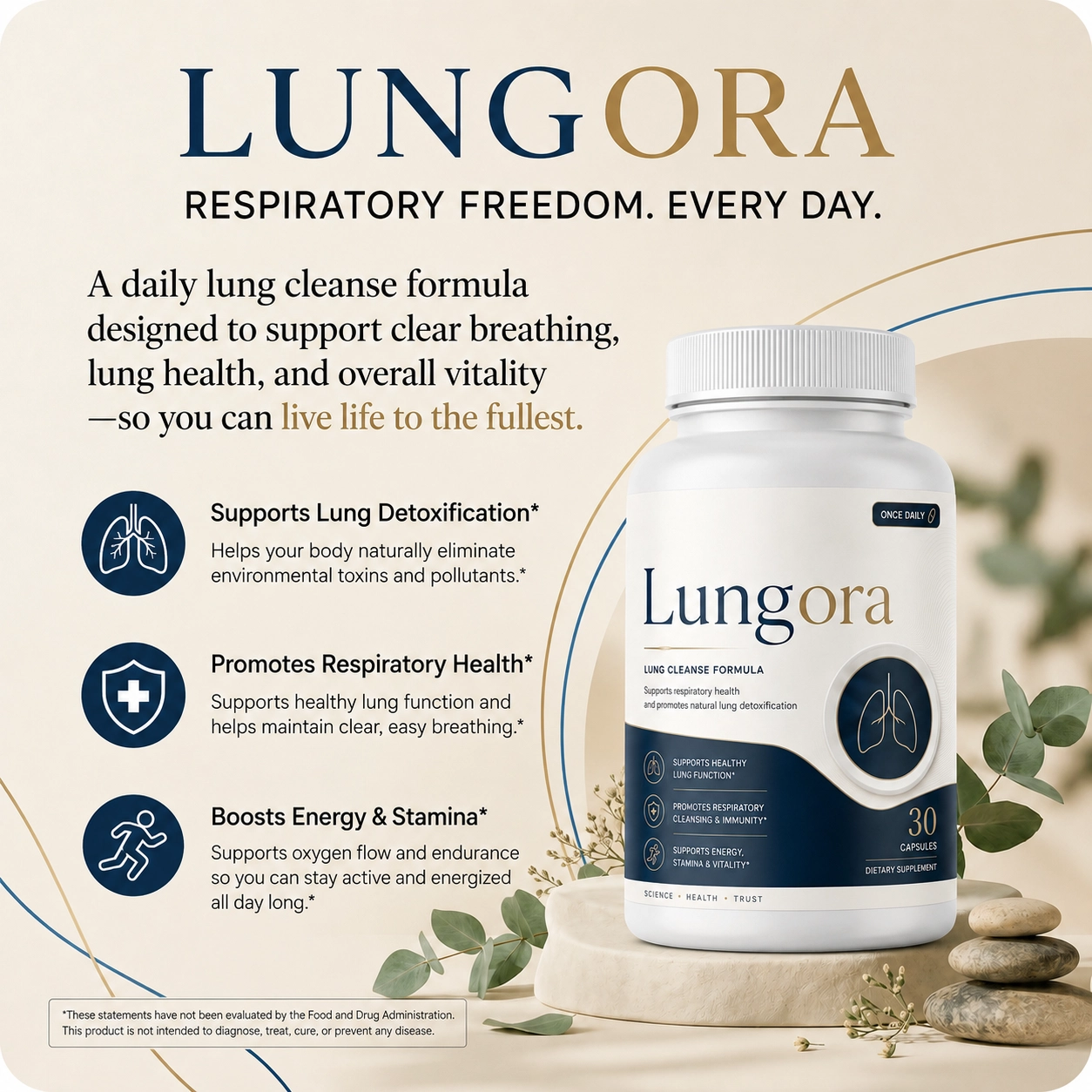 Lungora once-daily lung support capsule bottle with six-nutrient formula